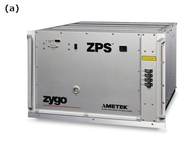 The chassis (a) and sensor (b) are shown for a ZPS absolute-position sensor; the sensor is based on multiwavelength (c), heterodyne, and coupled cavity interferometry (d).