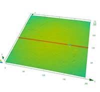 3D surface measurements of a ball bearing before (left) and after (right) grinding using the LEXT.