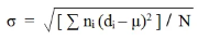 Fundamentals of Particle Characterization
