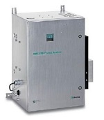 Using Online Near-Infrared Spectroscopy for Real-Time Analysis of Industrial Gases