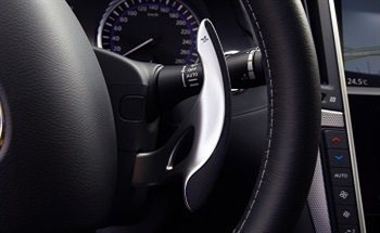 Demand for Plated Magnesium Alloys in the Automotive Market