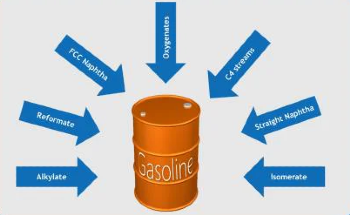 The Regulation of Gasoline Requires Thorough Analysis