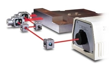The ZMI Series Displacement Measuring Interferometers