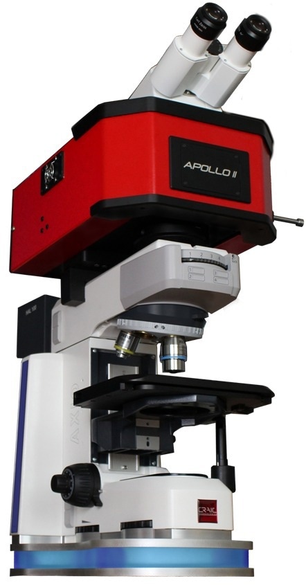 Apollo M™ Raman Microspectrometer