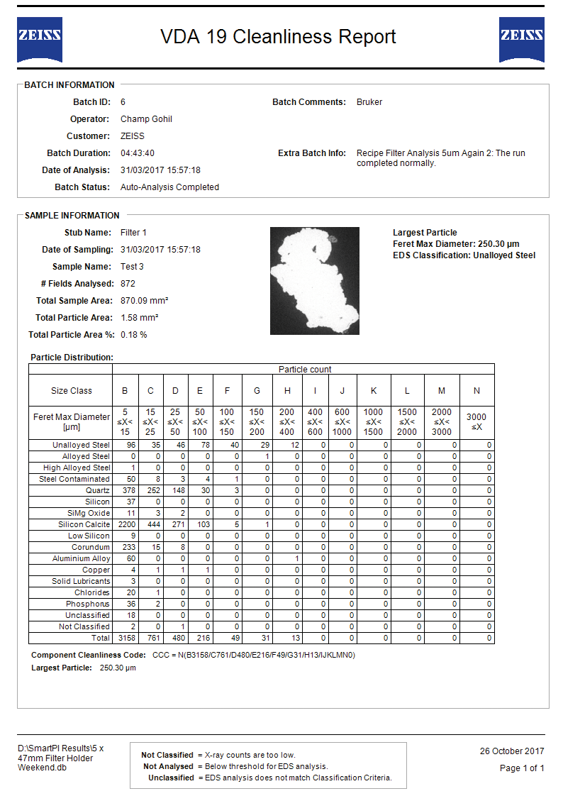 VDA 19 cleanliness report generated in SmartPI Reporter
