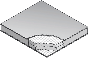 C-Series Vibradamped Composite Breadboards - Affordable Vibration Control