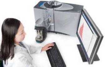 Entry Level Particle Sizing System – Mastersizer 3000E