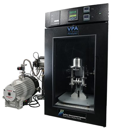 VPA: Vapor Pressure Analyzer Using the Knudsen Effusion Method from Surface Measurement Systems Ltd