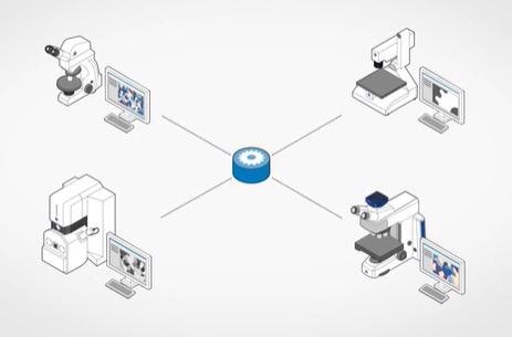 ZEISS ZEN Connect for Materials Research Labs