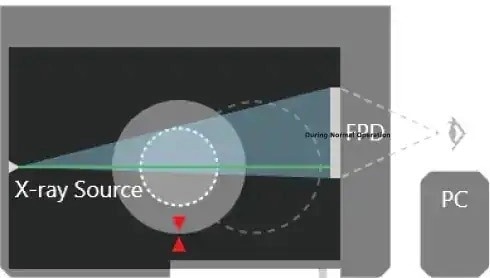 XSeeker 8000: benchtop X-Ray computed tomography system