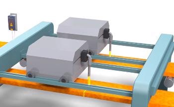 ProSpeed laser sensors – Measure length and speed in production processes without contact
