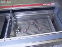 Demonstration of A Horizontal Test on Catheter Systems by Zwick